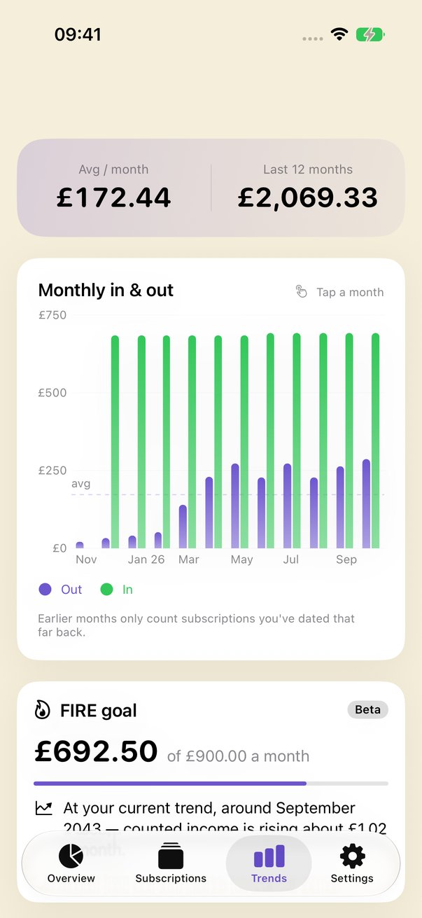 Outflow's Trends tab on iPhone: the monthly in and out chart with the FIRE goal card beneath it