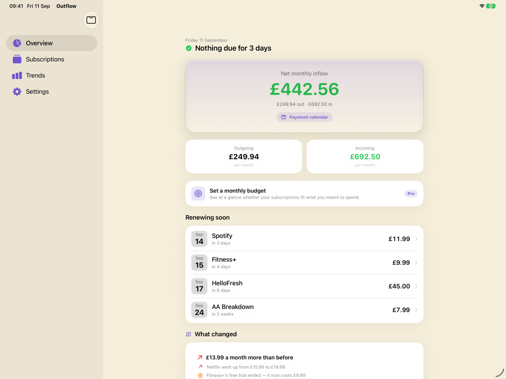 Outflow on iPad: Overview with sidebar