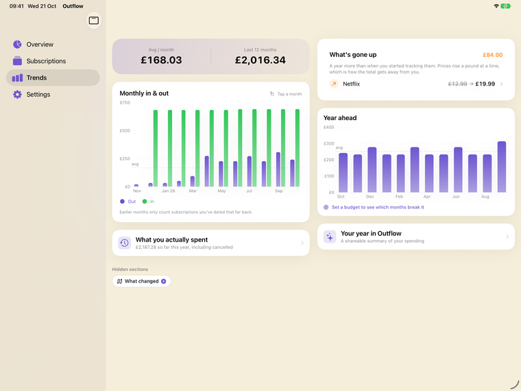 Outflow 6.0 Trends on iPad — twelve months of money in and out beside what has gone up and the year ahead