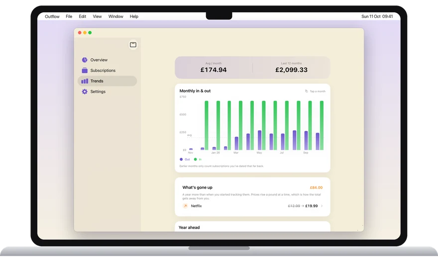 Outflow's Trends on a Mac: twelve months of money in and out, and what has gone up