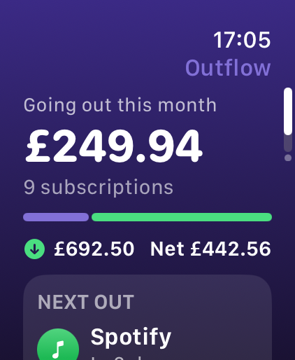 Outflow on Apple Watch: £249.94 going out this month across 9 subscriptions, with income and net below