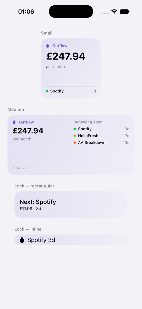 Outflow Home Screen and Lock Screen widgets showing monthly spend and next renewals