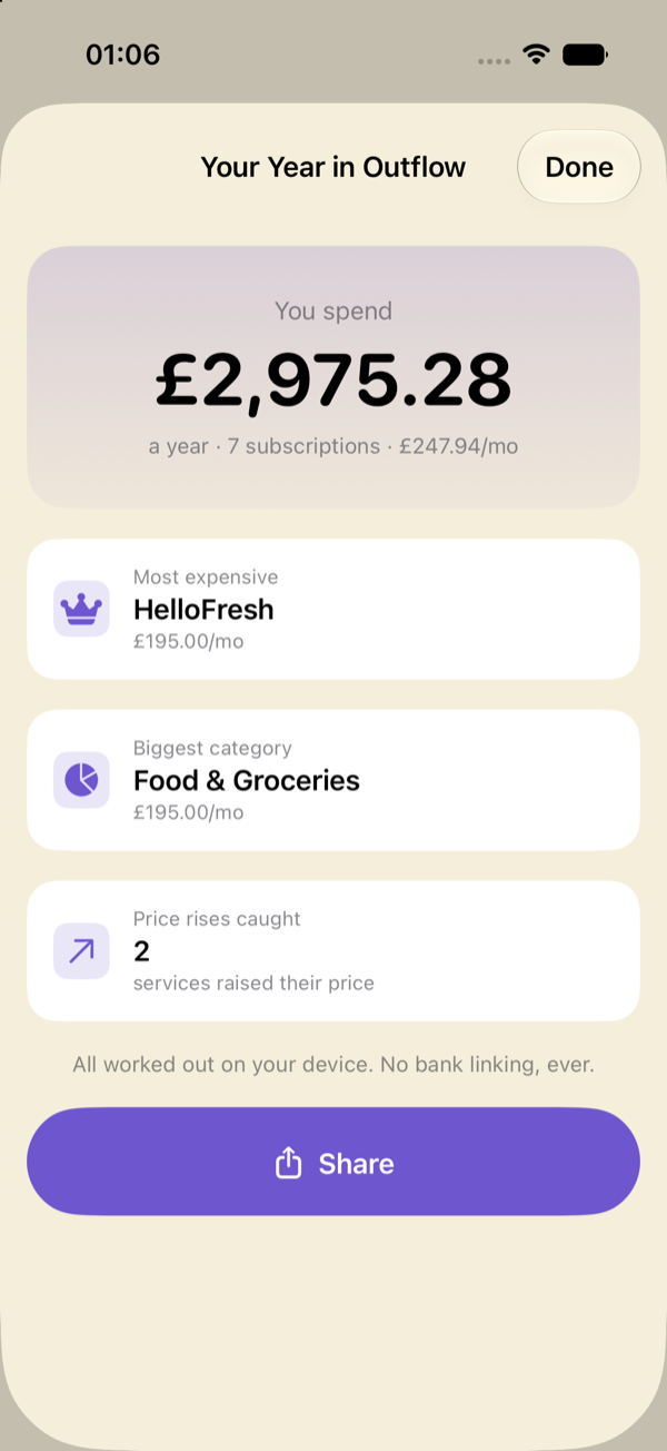 Your Year in Outflow — a calm shareable yearly spending summary worked out on device